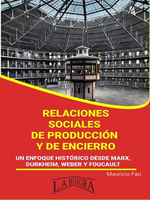 cover image of Relaciones Sociales de Producción y de Encierro